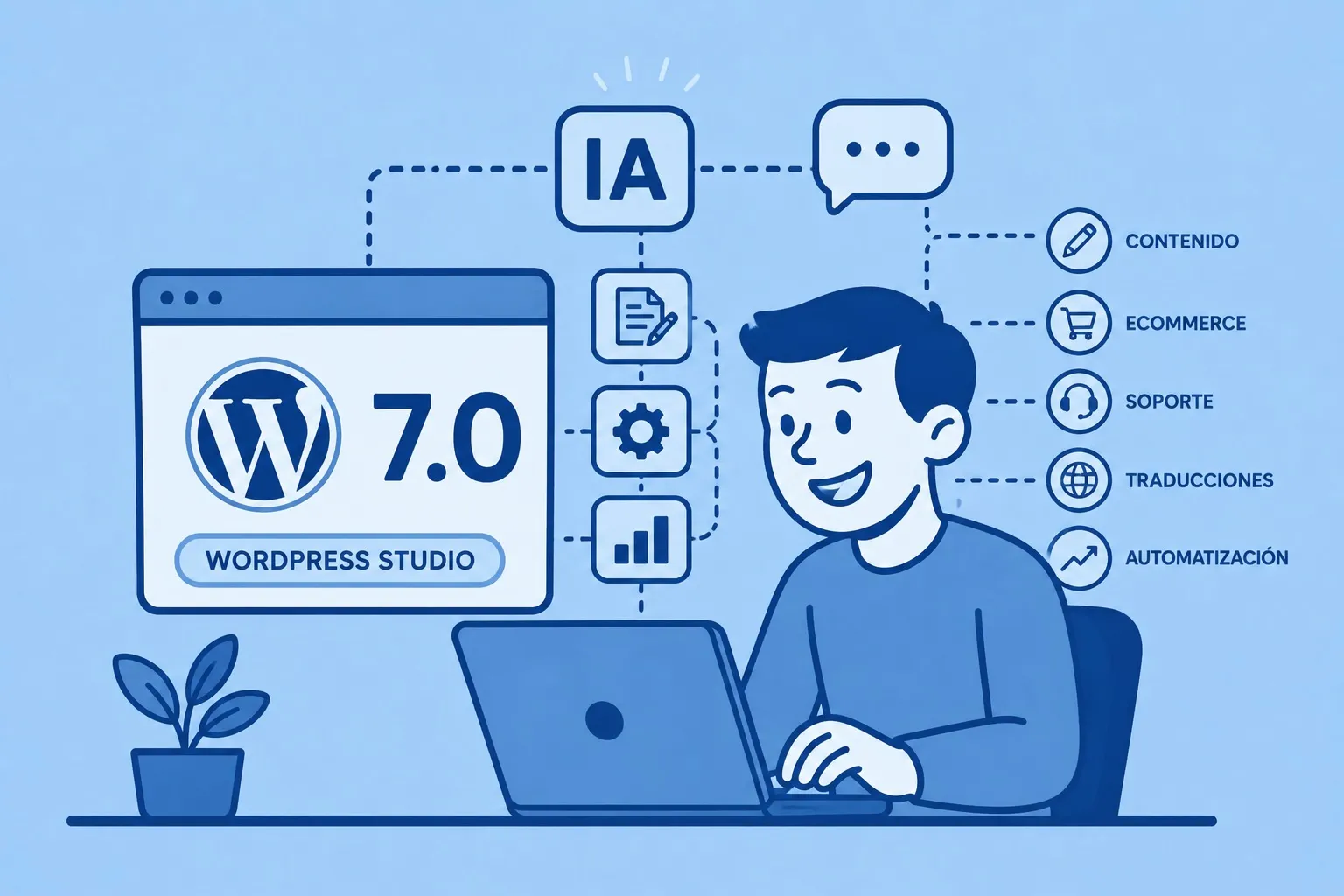 Preview image for WordPress 7.0 + Studio: l'inizio del WordPress AI-native