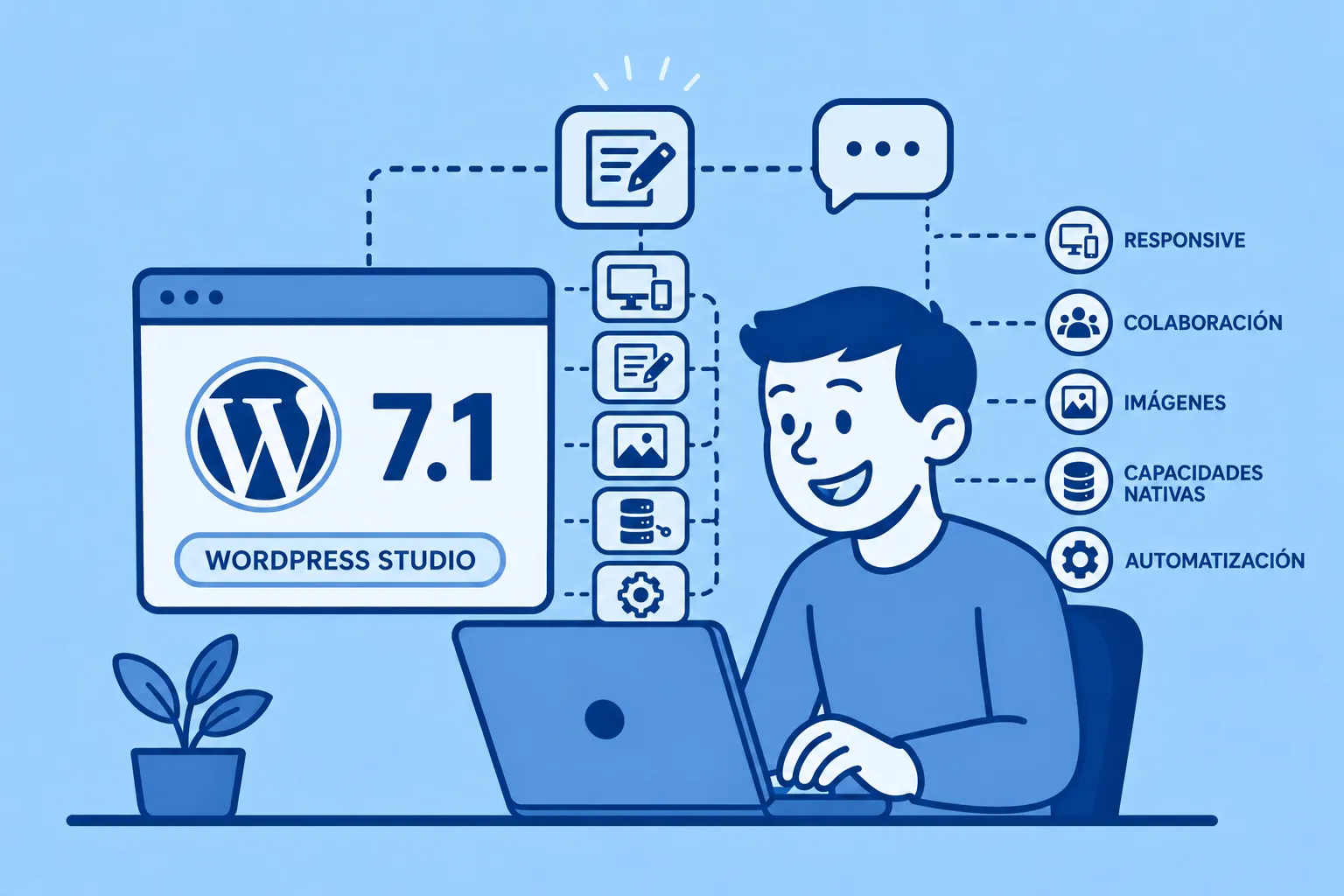 Preview image for WordPress 7.1: what changes and why it matters for your business